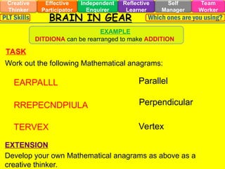 BRAIN IN GEAR
Effective
Participator
Self
Manager
Independent
Enquirer
Creative
Thinker
Team
Worker
Reflective
Learner
Which ones are you using?
PLT Skills
Work out the following Mathematical anagrams:
TASK
EXTENSION
Develop your own Mathematical anagrams as above as a
creative thinker.
EARPALLL
RREPECNDPIULA
TERVEX
EXAMPLE
DITDIONA can be rearranged to make ADDITION
Parallel
Perpendicular
Vertex
 