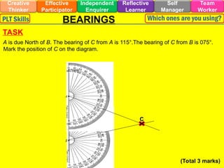 Effective
Participator
Self
Manager
Independent
Enquirer
Creative
Thinker
Team
Worker
Reflective
Learner
PLT Skills Which ones are you using?
BEARINGS
A is due North of B. The bearing of C from A is 115°.The bearing of C from B is 075°.
Mark the position of C on the diagram.
(Total 3 marks)
TASK
C
 