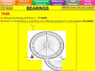N
A
B
Effective
Participator
Self
Manager
Independent
Enquirer
Creative
Thinker
Team
Worker
Reflective
Learner
PLT Skills Which ones are you using?
BEARINGS
(a) Measure the bearing of B from A. (1 mark)
TASK
(b) Point C is South-West of A and West of B. Mark the position of C on the diagram.(2 marks)
N
137°
N
C
 