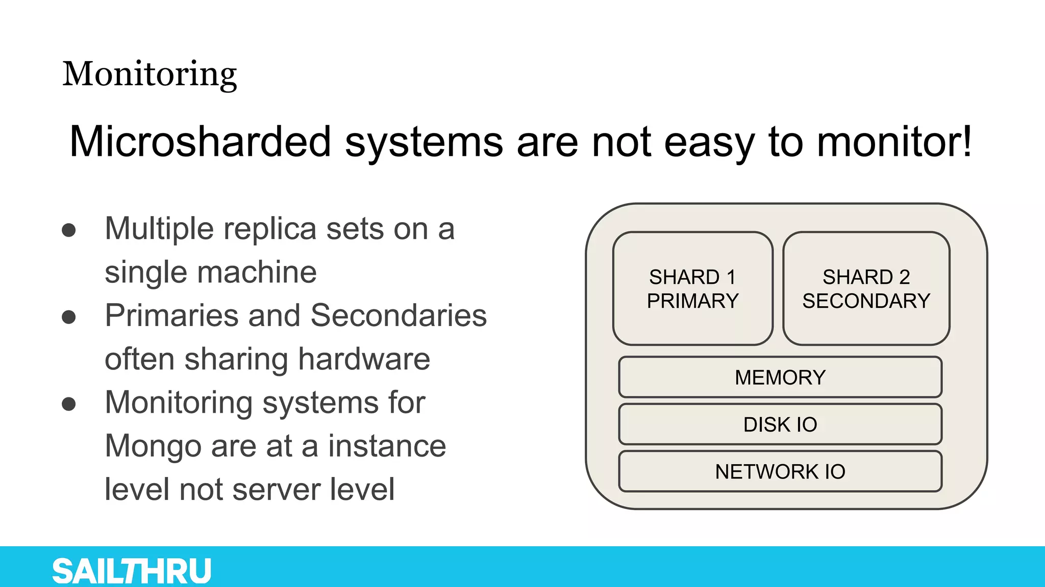 Monitoring
Microsharded systems are not easy to monitor!
● Multiple replica sets on a
single machine
● Primaries and Secondaries
often sharing hardware
● Monitoring systems for
Mongo are at a instance
level not server level
SHARD 1
PRIMARY
SHARD 2
SECONDARY
MEMORY
DISK IO
NETWORK IO
 