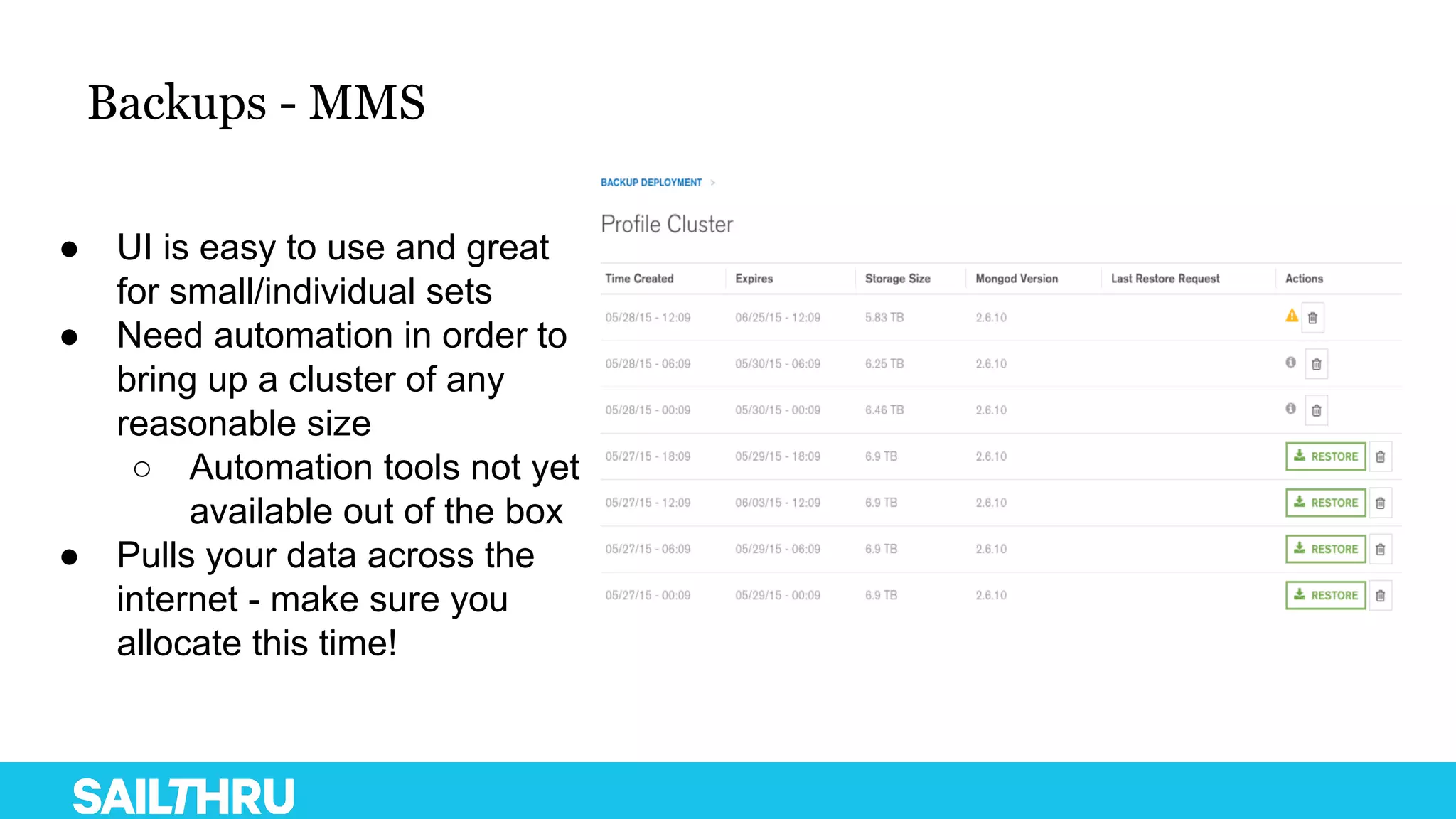 Backups - MMS
● UI is easy to use and great
for small/individual sets
● Need automation in order to
bring up a cluster of any
reasonable size
○ Automation tools not yet
available out of the box
● Pulls your data across the
internet - make sure you
allocate this time!
 