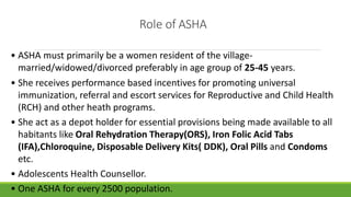 Role of ASHA
• ASHA must primarily be a women resident of the village-
married/widowed/divorced preferably in age group of 25-45 years.
• She receives performance based incentives for promoting universal
immunization, referral and escort services for Reproductive and Child Health
(RCH) and other heath programs.
• She act as a depot holder for essential provisions being made available to all
habitants like Oral Rehydration Therapy(ORS), Iron Folic Acid Tabs
(IFA),Chloroquine, Disposable Delivery Kits( DDK), Oral Pills and Condoms
etc.
• Adolescents Health Counsellor.
• One ASHA for every 2500 population.
 