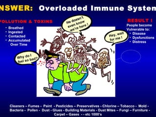 ANSWER :   Overloaded Immune System Cleaners – Fumes -  Paint  - Pesticides – Preservatives - Chlorine – Tobacco -  Mold - Bacteria -  Pollen -  Dust - Glues - Building Materials - Dust Mites – Fungi – Furniture - Carpet – Gases  - - etc 1000’s Breathed Ingested Contacted Accumulated Over Time POLLUTION & TOXINS RESULT ! People become  Vulnerable to: Disease Dysfunctions Distress  Hey, wait  for me ! He doesn’t even kn ow we’re here ! Why do I feel so bad? 