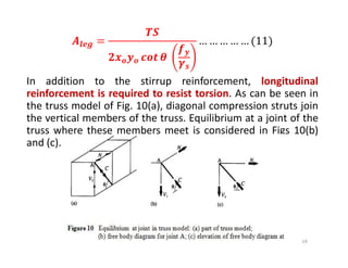 Longitudinal Strut Reinforced concrete II Hand out Chapter 5_PPT_Torsion.pdf