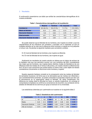 3. Resultados


A continuación presentamos una tabla que exhibe las características demográficas de la
muestra analizada:


                 Tabla 1. Características demográficas de la población
                                     Mujeres            Hombres       No. respuesta           Total
Cantidad (n)                        253 (60.4%)      159 (37.9%)         7 (1.7%)          419 (100%)
Media de felicidad                     8.31               8.50               8.13              8.38
Desviación Estándar                    1.02               0.94               0.75              0.99
Edad promedio                          20.1               20.9               19.3              20.4
Desviación Estándar de edad            2.86               2.60               1.63              2.77


    Se puede observar que la felicidad de los hombres y las mujeres es similar y que las
características de los individuos son similares y coinciden con lo esperado ya que en
múltiples estudios se ha visto que la diferencia entre hombres y mujeres es muy pequeña
e incluso nula. Se plantea la siguiente hipótesis para someterla a análisis:


     Hi: El nivel de felicidad de los hombres y las mujeres es diferente.
     Ho: El nivel de felicidad de los hombres y las mujeres es igual.


     Analizando los resultados de nuestro estudio se obtiene que el criterio de rechazo de
la hipótesis nula que nos permitiría concluir con una confianza del 99% (considerando
dos colas) que los hombres y las mujeres tienen distintos niveles de felicidad es de una
diferencia entre las medias de al menos 0.28 puntos y en nuestro estudio la diferencia fue
de 0.18 por lo que concluimos que ambos tienen el mismo nivel y para objeto de estudio
consideramos conveniente no discriminar entre hombres y mujeres.


     Nuestra siguiente hipótesis consistió en la comparación entre las medias de felicidad
de semestres sucesivos, de forma que si se demuestra que las medias son diferentes y
que consistentemente aumentan, se podría comprobar la propuesta original que dice que
la permanencia en la organización afecta la felicidad. Se utiliza simplemente una
diferencia de medias dada la dificultad de hacer un estudio longitudinal, sin embargo al
comprobarse la hipótesis se confirma la conveniencia de encontrar una correlación de los
estados de felicidad de los alumnos por grupo al avanzar en la universidad.


     Las estadísticas obtenidas por cuatrimestre se muestran en la siguiente tabla 2:


                           Tabla 2. Estadísticas del cuatrimestre
         Cuatrimestre         1         4         TSU        7         10           ING   TOTAL
     N                       161       132        293        61        65           126     419
     Media                   8.24      8.12       8.18      8.67      8.98      8.83        8.38
     Desviación Estándar    1.016     0.960       0.991    1.026     0.545      0.826      0.990
     Alfa de Cronbach       0.919     0.890       0.907    0.926     0.738      0.892      0.912


90                                       Rev. del Centro de Inv. (Méx.) Vol. 10 Núm. 37 Ene. - Jun. 2012
 
