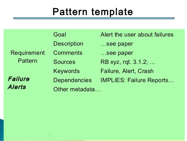 Pattern Language Failure | pabre pattern based requirements elicitation Pattern Language Failure | pabre pattern based requirements elicitation