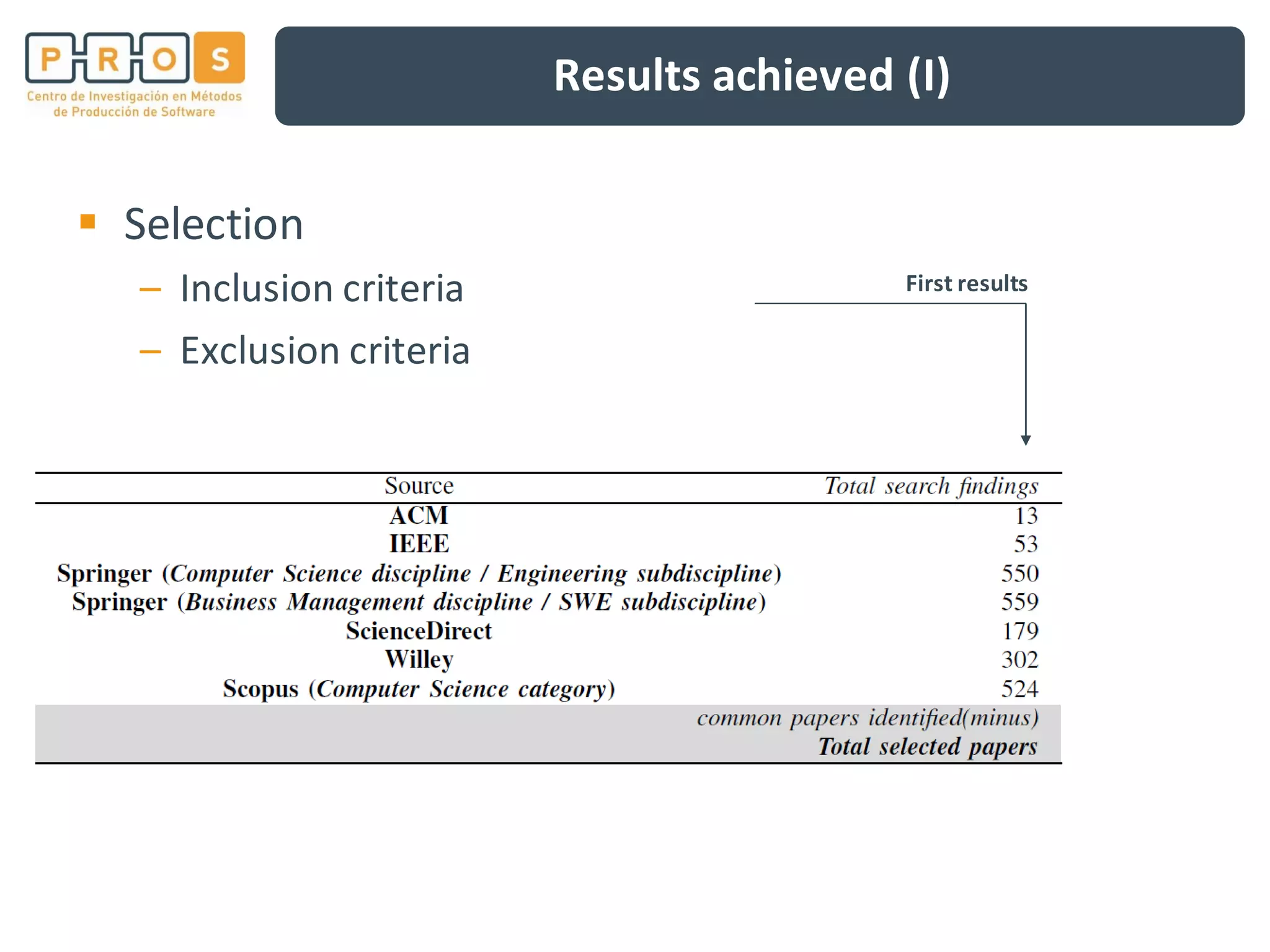 Results achieved (I)
Selection
– Inclusion criteria
– Exclusion criteria
First results Depuration
