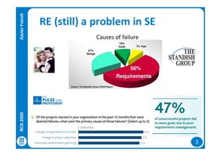 3
RE (still) a problem in SE
Causes of failure
RCIS2020XavierFranch
 