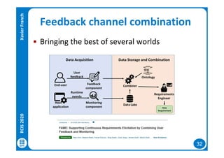 32
Feedback channel combinationRCIS2020XavierFranch
• Bringing the best of several worlds
 