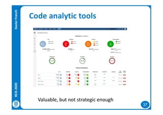 37
Code analytic tools
Valuable, but not strategic enough
RCIS2020XavierFranch
 