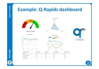 39
Example: Q-Rapids dashboardRCIS2020XavierFranch
 