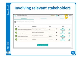 45
Involving relevant stakeholdersRCIS2020XavierFranch
 