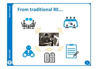 5
From traditional RE...RCIS2020XavierFranch
 