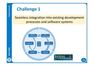 50
Challenge 1
Seamless integration into existing development
processes and software systems
RCIS2020XavierFranch
 
