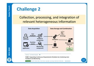 51
Challenge 2
Collection, processing, and integration of
relevant heterogeneous information
RCIS2020XavierFranch
 