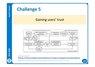 56
Challenge 5
Gaining users’ trust
RCIS2020XavierFranch
 