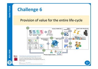 57
Challenge 6
Provision of value for the entire life-cycle
RCIS2020XavierFranch
 