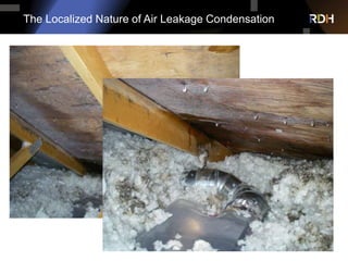 The Localized Nature of Air Leakage Condensation
 