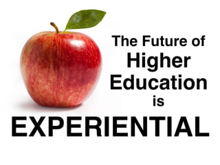 The Future of
Higher
Education
is
EXPERIENTIAL
 
