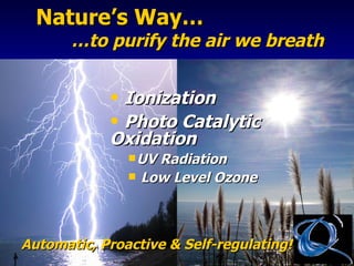 Nature’s Way… …to purify the air we breath Ionization Photo Catalytic Oxidation UV Radiation Low Level Ozone Automatic, Proactive & Self-regulating! 