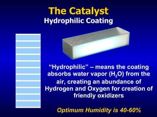 The Catalyst Hydrophilic Coating “ Hydrophilic” – means the coating absorbs water vapor (H 2 O) from the air, creating an abundance of Hydrogen and Oxygen for creation of friendly oxidizers Optimum Humidity is 40-60% 