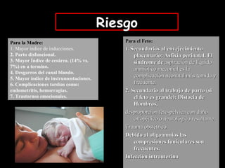 Para el Feto:Para el Feto:
1.1. Secundarios al envejecimientoSecundarios al envejecimiento
placentario: Asfixia perinatal. Elplacentario: Asfixia perinatal. El
síndrome desíndrome de aspiración de líquidoaspiración de líquido
amniótico meconial es laamniótico meconial es la
complicación neonatal más temida ycomplicación neonatal más temida y
frecuente.frecuente.
2. Secundario al trabajo de parto (si2. Secundario al trabajo de parto (si
el feto es grande): Distocia deel feto es grande): Distocia de
Hombros,Hombros,
desproporción feto-pélvica con dañodesproporción feto-pélvica con daño
ortopédico o neurológico resultante.ortopédico o neurológico resultante.
Trauma obstétrico.Trauma obstétrico.
Debido al oligoamnios lasDebido al oligoamnios las
compresiones funiculares soncompresiones funiculares son
frecuentes.frecuentes.
Infección intrauterinaInfección intrauterina
Para la Madre:
1. Mayor índice de inducciones.
2. Parto disfuncional.
3. Mayor Índice de cesárea. (14% vs.
7%) en a termino.
4. Desgarros del canal blando.
5. Mayor índice de instrumentaciones.
6. Complicaciones tardías como:
endometritis, hemorragias.
7. Trastornos emocionales.
Riesgo
 