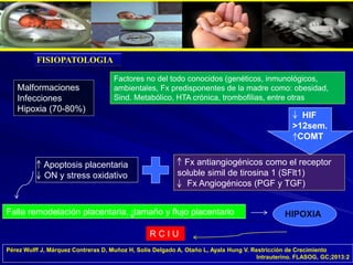 RESTRICCIÓN DE CRECIMIENTO INTRAUTERINO
FISIOPATOLOGIA
Malformaciones
Infecciones
Hipoxia (70-80%)
Factores no del todo conocidos (genéticos, inmunológicos,
ambientales, Fx predisponentes de la madre como: obesidad,
Sind. Metabólico, HTA crónica, trombofilias, entre otras
HIF
>12sem.
COMT
Fx antiangiogénicos como el receptor
soluble simil de tirosina 1 (SFlt1)
Fx Angiogénicos (PGF y TGF)
Apoptosis placentaria
ON y stress oxidativo
Falla remodelación placentaria, tamaño y flujo placentario
R C I U
Pérez Wulff J, Márquez Contreras D, Muñoz H, Solís Delgado A, Otaño L, Ayala Hung V. Restricción de Crecimiento
Intrauterino. FLASOG, GC;2013:2
HIPOXIA
 