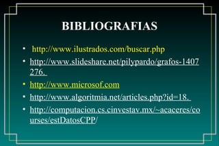 BIBLIOGRAFIAS http://www.ilustrados.com/buscar.php http://www.slideshare.net/pilypardo/grafos-1407276.  http://www.microsof.com http://www.algoritmia.net/articles.php?id=18.  http://computacion.cs.cinvestav.mx/~acaceres/courses/estDatosCPP /  