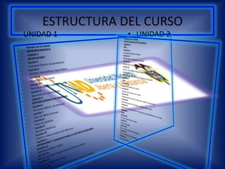 ESTRUCTURA DEL CURSONombre de la Unidad MEMORIA DINÁMICACapítulo 1APUNTADORESLección 1 Conceptos básicos de apuntadores Lección 2 Variables Automáticas y Apuntadores Lección 3 Apuntadores y Cadenas Lección 4 Paso de Arreglos Como Parámetros Lección 5 Apuntadores a Apuntadores Capítulo 2GESTIÓN DINÁMICA DE MEMORIALección 6 Conceptos Básicos de Memoria Lección 7 Tipos de datos comunes Lección 8 Tipos de Variables Lección 9 Variables Dinámicas Lección 10 Asignar y Liberar Espacios de Memoria Capítulo 3OPERADORES Y FUNCIONES PARA LA GESTIÓN DE MEMORIALección 11 Operadores New y DeleteLección 12 Más acerca de la Implementación de New y DeleteLección 13 Funciones Malloc() y Free() Lección 14 Aplicación a la asignación de memoria con Malloc() y Free() Lección 15 Otras funciones para asignar memoria dinámica           UNIDAD 1UNIDAD 2Nombre de la UnidadESTRUCTURA DE DATOS LINEALESCapítulo 4PilasLección 16Conceptos básicos de pilasLección 17Operaciones realizadas con pilasLección 18Operaciones básicas con pilas paso a pasoLección 19Análisis del código propuesto para implementar una pilaLección 20Aplicación de las estructuras lineales tipo pilasCapítulo 5ColasLección 21Conceptos básicos de colasLección 22Operaciones básicas con colasLección 23Implementación de las Colas por medio de PunterosLección 24Implementación del código completo de la colaLección 25Aplicación de una cola en un entorno real planificador de citasCapítulo 6ListasLección 26Concepto básicos de ListasLección 27Listas enlazadasLección 28Más a cerca de listas enlazadasLección 29Listas doblemente enlazadasLección 30Listas circulares