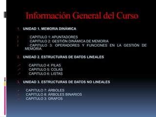 Información General del Curso
1. UNIDAD 1. MEMORIA DINÁMICA

₣     CAPITULO 1: APUNTADORES
₣     CAPITULO 2: GESTIÓN DINÁMICA DE MEMORIA
₣     CAPITULO 3: OPERADORES Y FUNCIONES EN LA GESTIÓN DE
    MEMORIA

2. UNIDAD 2. ESTRUCTURAS DE DATOS LINEALES

    CAPITULO 4: PILAS
    CAPITULO 5: COLAS
    CAPITULO 6: LISTAS

3. UNIDAD 3. ESTRUCTURAS DE DATOS NO LINEALES

   CAPITULO 7: ÁRBOLES
   CAPITULO 8: ÁRBOLES BINARIOS
   CAPITULO 3: GRAFOS
 