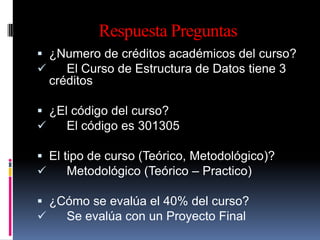 Respuesta Preguntas
 ¿Numero de créditos académicos del curso?
    El Curso de Estructura de Datos tiene 3
  créditos

 ¿El código del curso?
    El código es 301305

 El tipo de curso (Teórico, Metodológico)?
     Metodológico (Teórico – Practico)

 ¿Cómo se evalúa el 40% del curso?
   Se evalúa con un Proyecto Final
 