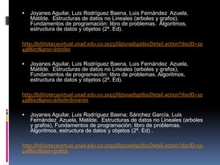    Joyanes Aguilar, Luis Rodríguez Baena, Luis Fernández Azuela,
    Matilde. Estructuras de datos no Lineales (arboles y grafos),
    Fundamentos de programación: libro de problemas. Algoritmos,
    estructura de datos y objetos (2ª. Ed).

http://bibliotecavirtual.unad.edu.co:2055/lib/unadsp/docDetail.action?docID=10
498607&p00=árboles

   Joyanes Aguilar, Luis Rodríguez Baena, Luis Fernández Azuela,
    Matilde. Estructuras de datos no Lineales (arboles y grafos),
    Fundamentos de programación: libro de problemas. Algoritmos,
    estructura de datos y objetos (2ª. Ed).

http://bibliotecavirtual.unad.edu.co:2055/lib/unadsp/docDetail.action?docID=10
498607&p00=árbolesbinarios

   Joyanes Aguilar, Luis Rodríguez Baena; Sánchez García, Luis
    Fernández Azuela, Matilde. Estructuras de datos no Lineales (arboles
    y grafos), Fundamentos de programación: libro de problemas.
    Algoritmos, estructura de datos y objetos (2ª. Ed) .

http://bibliotecavirtual.unad.edu.co:2055/lib/unadsp/docDetail.action?docID=10
498607&p00=grafos
 