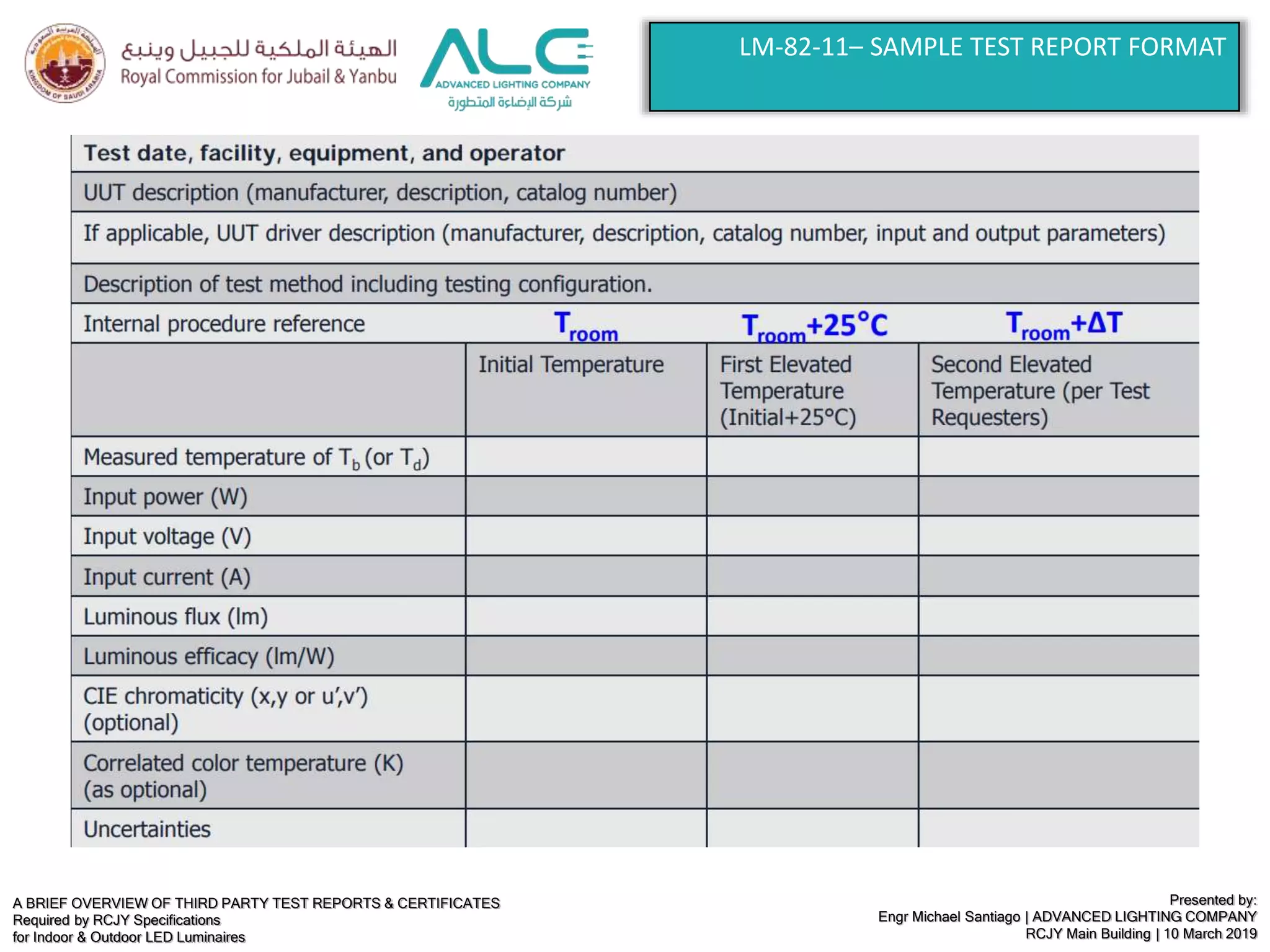 A BRIEF OVERVIEW OF THIRD PARTY TEST REPORTS & CERTIFICATES
Required by RCJY Specifications
for Indoor & Outdoor LED Luminaires
Presented by:
Engr Michael Santiago | ADVANCED LIGHTING COMPANY
RCJY Main Building | 10 March 2019
LM-82-11– SAMPLE TEST REPORT FORMAT
 