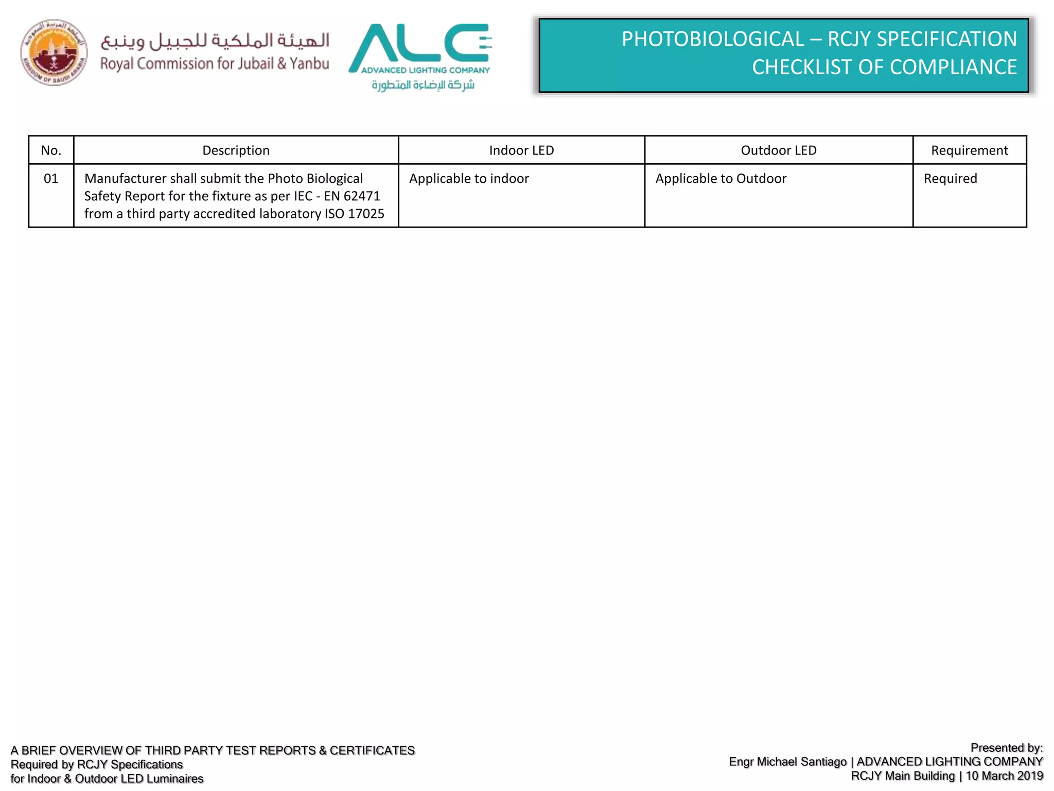 A BRIEF OVERVIEW OF THIRD PARTY TEST REPORTS & CERTIFICATES
Required by RCJY Specifications
for Indoor & Outdoor LED Luminaires
Presented by:
Engr Michael Santiago | ADVANCED LIGHTING COMPANY
RCJY Main Building | 10 March 2019
PHOTOBIOLOGICAL – RCJY SPECIFICATION
CHECKLIST OF COMPLIANCE
No. Description Indoor LED Outdoor LED Requirement
01 Manufacturer shall submit the Photo Biological
Safety Report for the fixture as per IEC - EN 62471
from a third party accredited laboratory ISO 17025
Applicable to indoor Applicable to Outdoor Required
 