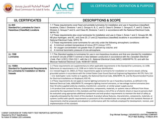Required Test Reports & Cerificates for LED Luminaires | PPTX