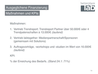 Ausgeglichene Finanzierung!
Maßnahmen und KPIs!
Maßnahmen: !
1.  Vertrieb Trendreport: Trendreport Partner über 50.000€ od...