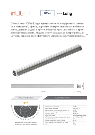 Светильники Office-Long c применяются для внутреннего освеще-
ния помещений, офисов, торговых центров, магазинов, кабинетов
(школ, детских садов) и других объектов промышленного и граж-
данского назначения. Модель может оснащаться микропризмами,
матовым экраном для эффективного управления световым потоком.
LongМОДЕЛЬ
номинальная мощность
напряжение питания
максимальная потребляемая мощность
максимальные потребляемый ток
световой поток
спект излучения
рабочая температура окружающей среды
гарантийный срок
степень защиты от пыли в влаги
класс защиты от поражения эл. током
масса
38 Вт
150–240 В
40 Вт
0,18 А
4 200 лм
нейстральный белый
от -40С до +40С
3 года
IP 20
1
3,1 кг
ХАРАКТЕРИСТИКИ
Кривая силы света может меняться
в зависимости от задачи освещения
КРИВАЯ СИЛЫ СВЕТА ХАРАКТЕРИСТИКИ
СЕРИЯ
Office
 