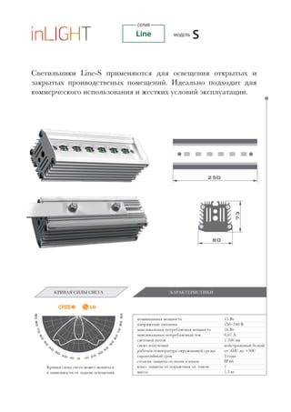 Светильники Line-S применяются для освещения открытых и
закрытых проиводственых помещений. Идеально подходит для
коммерческого использования и жестких условий эксплуатации.
номинальная мощность
напряжение питания
максимальная потребляемая мощность
максимальные потребляемый ток
световой поток
спект излучения
рабочая температура окружающей среды
гарантийный срок
степень защиты от пыли в влаги
класс защиты от поражения эл. током
масса
15 Вт
150–240 В
16 Вт
0,07 А
1 700 лм
нейстральный белый
от -60С до +50С
3 года
IP 66
1
1,3 кг
ХАРАКТЕРИСТИКИ
Кривая силы света может меняться
в зависимости от задачи освещения
КРИВАЯ СИЛЫ СВЕТА ХАРАКТЕРИСТИКИ
СЕРИЯ
Line SМОДЕЛЬ
 