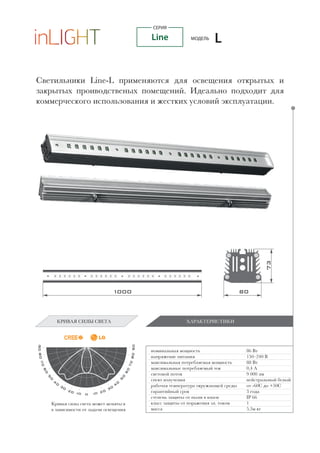 Светильники Line-L применяются для освещения открытых и
закрытых проиводственых помещений. Идеально подходит для
коммерческого использования и жестких условий эксплуатации.
КРИВАЯ СИЛЫ СВЕТА
СЕРИЯ
Line
номинальная мощность
напряжение питания
максимальная потребляемая мощность
максимальные потребляемый ток
световой поток
спект излучения
рабочая температура окружающей среды
гарантийный срок
степень защиты от пыли в влаги
класс защиты от поражения эл. током
масса
86 Вт
150–240 В
88 Вт
0,4 А
9 000 лм
нейстральный белый
от -60С до +50С
3 года
IP 66
1
5,3м кг
ХАРАКТЕРИСТИКИ
Кривая силы света может меняться
в зависимости от задачи освещения
ХАРАКТЕРИСТИКИ
LМОДЕЛЬ
 