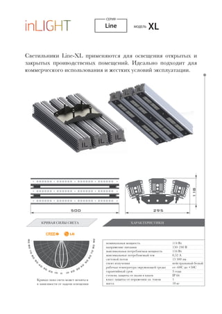 номинальная мощность
напряжение питания
максимальная потребляемая мощность
максимальные потребляемый ток
световой поток
спект излучения
рабочая температура окружающей среды
гарантийный срок
степень защиты от пыли в влаги
класс защиты от поражения эл. током
масса
114 Вт
150–240 В
116 Вт
0,52 А
13 500 лм
нейстральный белый
от -60С до +50С
3 года
IP 66
1
18 кг
ХАРАКТЕРИСТИКИ
Кривая силы света может меняться
в зависимости от задачи освещения
ХАРАКТЕРИСТИКИ
СЕРИЯ
Line XLМОДЕЛЬ
Светильники Line-XL применяются для освещения открытых и
закрытых проиводственых помещений. Идеально подходит для
коммерческого использования и жестких условий эксплуатации.
КРИВАЯ СИЛЫ СВЕТА
 