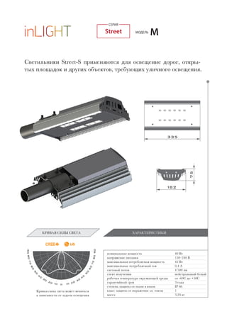 Светильники Street-S применяются для освещение дорог, откры-
тых площадок и других объектов, требующих уличного освещения.
номинальная мощность
напряжение питания
максимальная потребляемая мощность
максимальные потребляемый ток
световой поток
спект излучения
рабочая температура окружающей среды
гарантийный срок
степень защиты от пыли в влаги
класс защиты от поражения эл. током
масса
40 Вт
150–240 В
42 Вт
0,4 А
4 500 лм
нейстральный белый
от -60С до +50С
3 года
IP 66
1
3,24 кг
ХАРАКТЕРИСТИКИ
Кривая силы света может меняться
в зависимости от задачи освещения
КРИВАЯ СИЛЫ СВЕТА ХАРАКТЕРИСТИКИ
СЕРИЯ
Street MМОДЕЛЬ
 