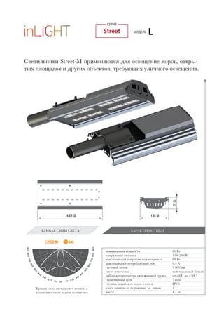 Светильники Street-M применяются для освещение дорог, откры-
тых площадок и других объектов, требующих уличного освещения.
номинальная мощность
напряжение питания
максимальная потребляемая мощность
максимальные потребляемый ток
световой поток
спект излучения
рабочая температура окружающей среды
гарантийный срок
степень защиты от пыли в влаги
класс защиты от поражения эл. током
масса
86 Вт
150–240 В
88 Вт
0,4 А
9 000 лм
нейстральный белый
от -60С до +50С
3 года
IP 66
1
4,1 кг
ХАРАКТЕРИСТИКИ
Кривая силы света может меняться
в зависимости от задачи освещения
КРИВАЯ СИЛЫ СВЕТА ХАРАКТЕРИСТИКИ
СЕРИЯ
Street LМОДЕЛЬ
 