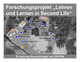 Forschungsprojekt „Lehren
und Lernen in Second Life“




  © 2006   E-Learning Ausstellungen seit 2007We
           11
 