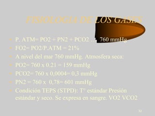 Po2 Pn2 Pco2 FISIOLOGIA_RESPIRATORIA_IV.pptx fisiologia | PPTX