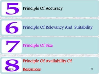 Principle Of Accuracy
Principle Of Relevancy And Suitability
Principle Of Size
Principle Of Availability Of
Resources5/8/2016 11
 
