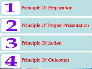 Principle Of Preparation
Principle Of Proper Presentation
Principle Of Action
Principle Of Outcomes
5/8/2016 13
 
