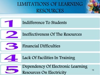 LIMITATIONS OF LEARNING
RESOURCES
Indifference To Students
Ineffectiveness Of The Resources
Financial Difficulties
Lack Of Facilities In Training
Dependency Of Electronic Learning
Resources On Electricity
5/8/2016 15
 