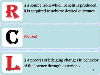 is a source from which benefit is produced.
It is acquired to achieve desired outcomes.
Focused
is a process of bringing changes in behavior
of the learner through experience.
5/8/2016 3
 