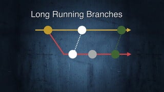 Long Running Branches
 