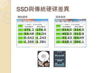 SSD與傳統硬碟差異
傳統硬碟 固態硬碟
 